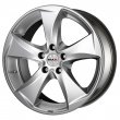 Hyper Silver